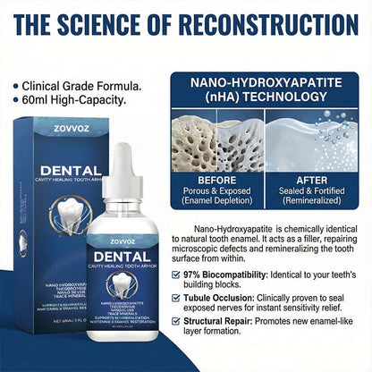 Fivora™ Advanced Enamel Repair & Whitening Kit (Includes Free LED Mirror)