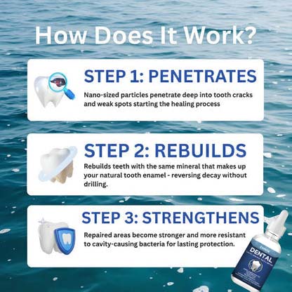 Fivora™ Advanced Enamel Repair & Whitening Kit (Includes Free LED Mirror)