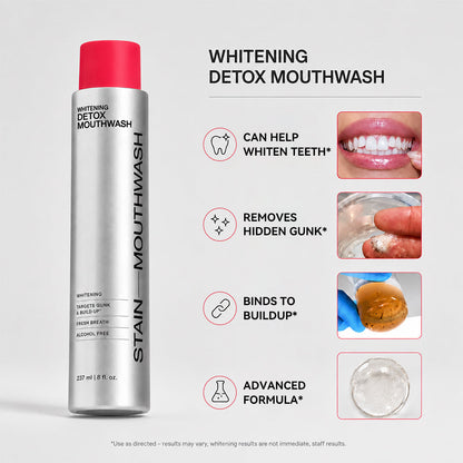 Fivora Bright White Mouthwash