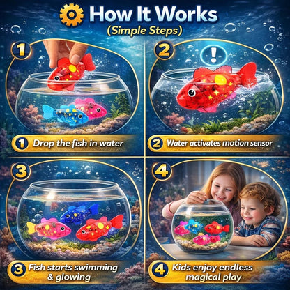 🐟LED Swimming Robot Fish Toy-4 Pack