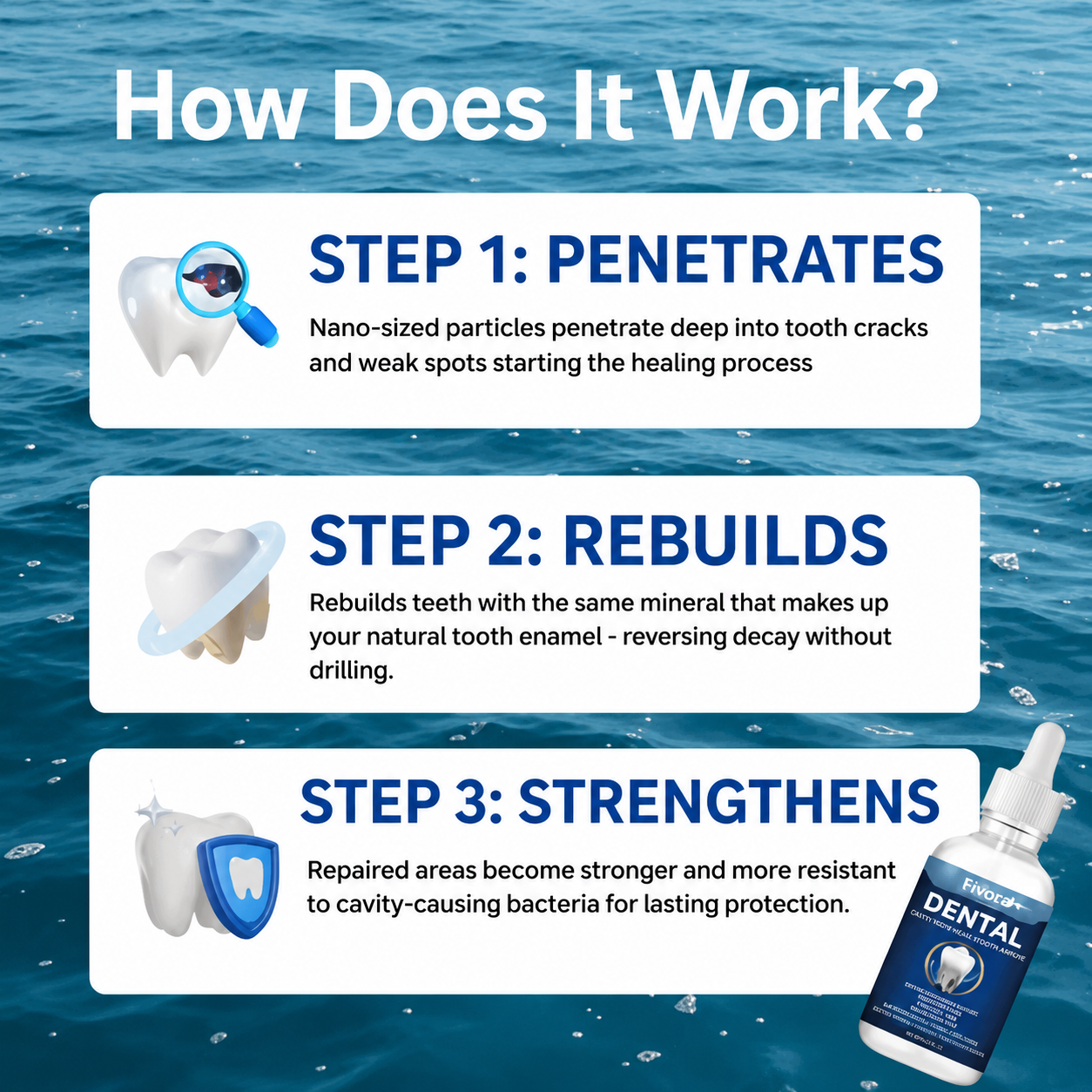 Fivora™ Advanced Enamel Repair & Whitening Kit (Includes Free LED Mirror)
