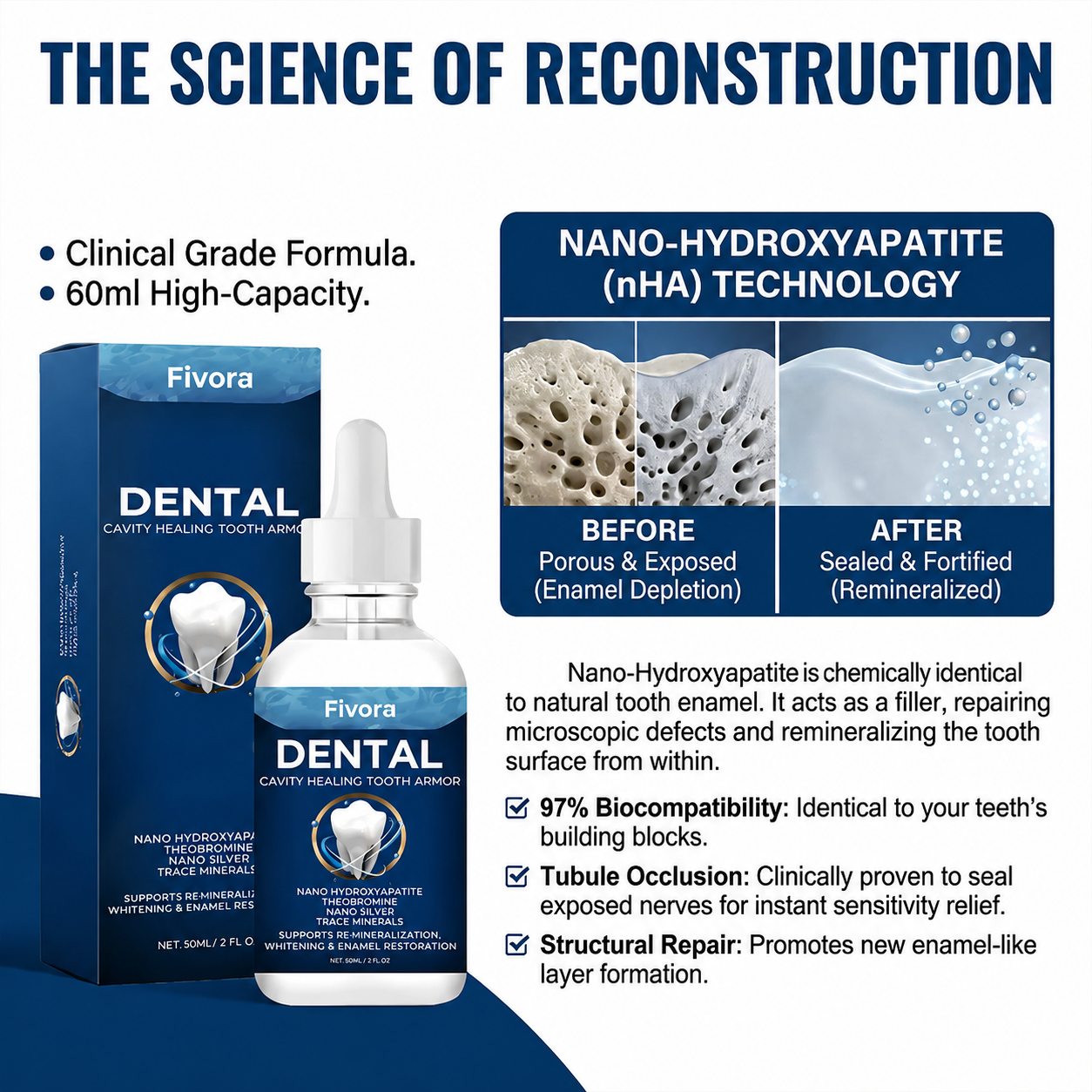 Fivora™ Advanced Enamel Repair & Whitening Kit (Includes Free LED Mirror)