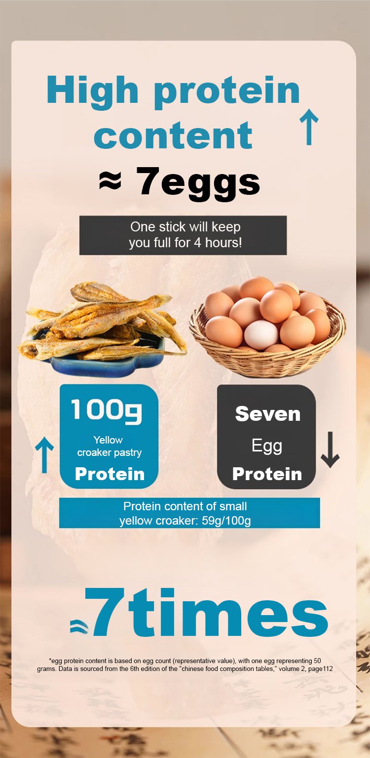 High-protein ready-to-eat deep-sea fish crisps