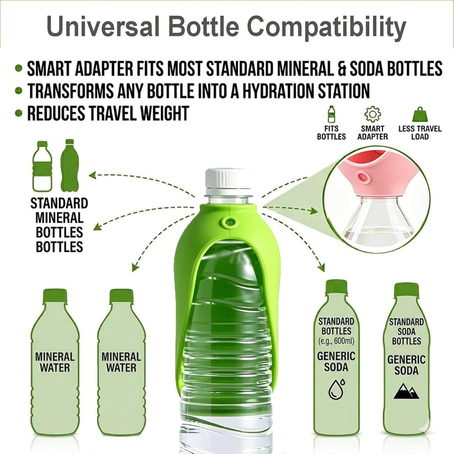 Portable Dog Water Bottle Adapter 🐶💧 Leak-Proof Pet Water Drinking Spout ✈️🐾