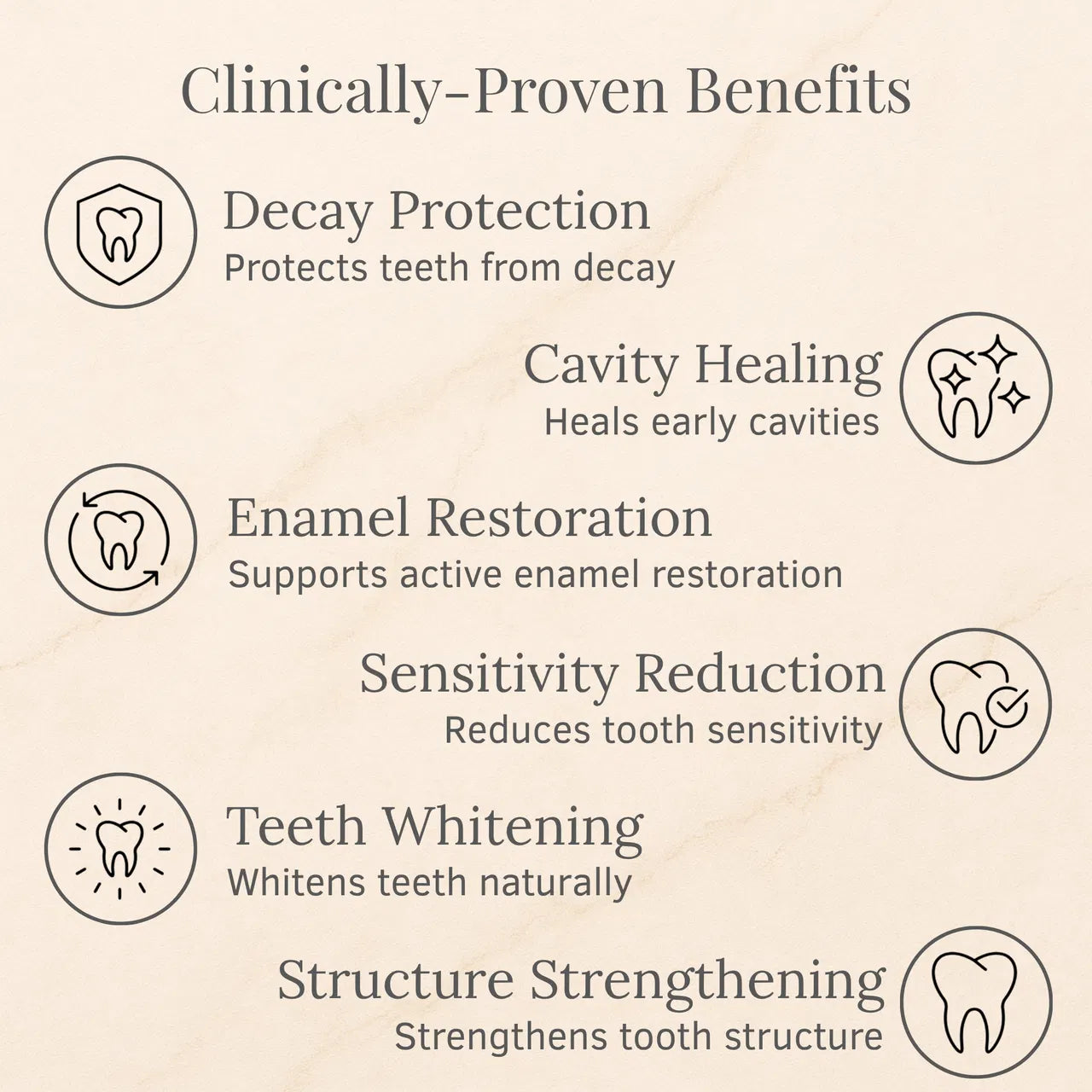 Fivora™ Advanced Enamel Repair & Whitening Kit (Includes Free LED Mirror)